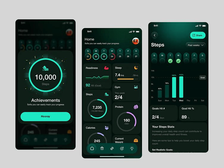 Ternyata Gamified Fitness Bikin Tubuhmu 3 Kali Lebih Rajin Gerak Tiap Hari